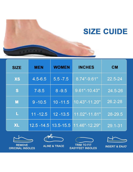 Plantillas de Soporte de Arco Alto Crinova para Fascitis Plantar Plantillas de Soporte de Arco Alto Crinova para Fascitis Plantar