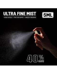 Atomizador Mini Recargable 5ml 3zorqinron Verde Aguacate 2