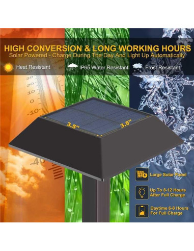 Luces Solares para Caminos Bobcat 300 Lúmenes 2-en-1