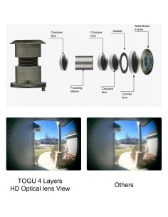 Mirilla de Latón Macizo TOGU TG3828YG Bronce Antiguo 220 2