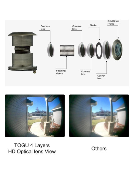 Mirilla de Latón Macizo TOGU TG3828YG Bronce Antiguo 220