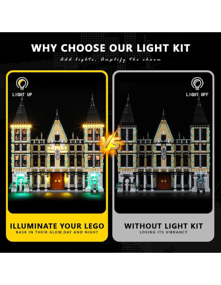 Kit de Luz BOOZUU para Lego 76453 Mansión Malfoy LED