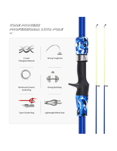 Juego de cañas de pescar LEOFISHING 2Pack para niños 165cm