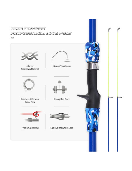 Juego de cañas de pescar LEOFISHING 2Pack para niños 165cm