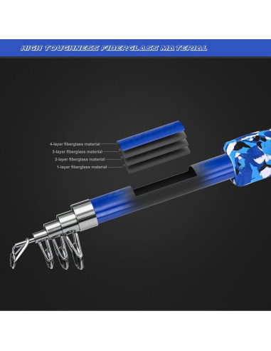 Juego de cañas de pescar LEOFISHING 2Pack para niños 165cm