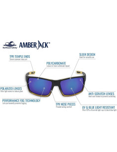 Gafas de Seguridad Bullhead Amberjack Polarizadas UV Antivaho 2