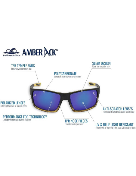 Gafas de Seguridad Bullhead Amberjack Polarizadas UV Antivaho Gafas de Seguridad Bullhead Amberjack Polarizadas UV Antivaho