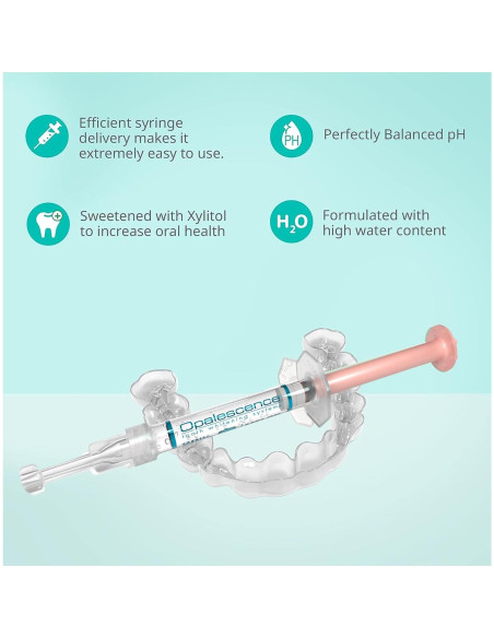 Gel Blanqueador Dental Opalescence 10% - 4 Jeringas 1.2ml