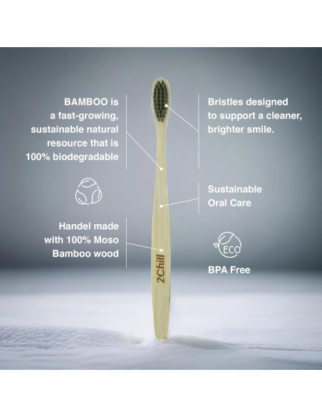 Kit de Blanqueamiento Dental Opalescence 20% - 4 Jeringas Menta