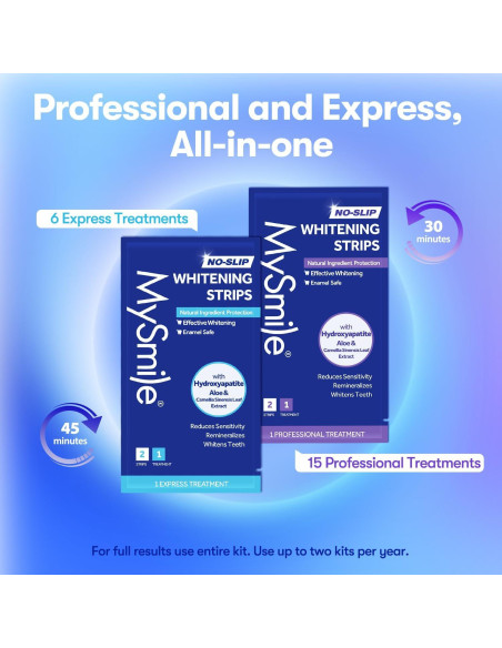 Kit de Blanqueamiento Dental MySmile 42 Tiras Sin Sensibilidad