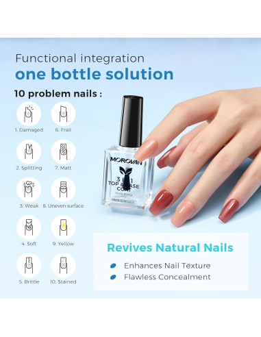 Morovan Endurecedor de Uñas 3 en 1 - Tratamiento Secado Rápido