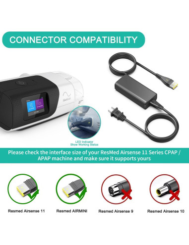 Adaptador de Corriente ResMed AirSense 11 24V 65W CPAP