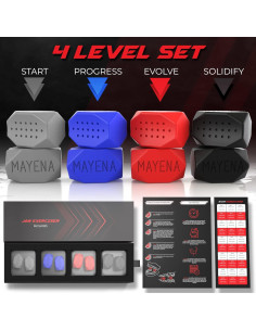 Ejercitador de Mandíbula Masseter Mayena + Chicle 400 Pzas 2