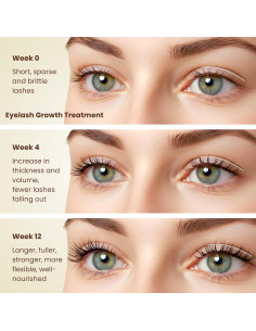 Aceite de Ricino Orgánico BodyJ4You 30 ml - Crecimiento Cabello y Pestañas 2