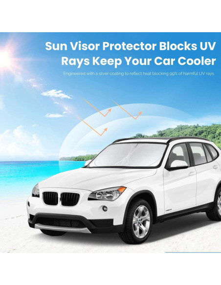 Pantalla Solar Parabrisas BOODANCARS para BMW X1 E84 2011-2015