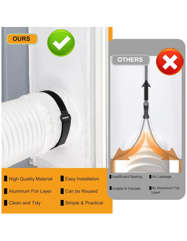 Kit de Sello de Ventana LBG para Aire Acondicionado 10x102cm