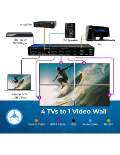 Controlador de Pared de Video OREI UHD-14VW 4K 60Hz 2x2 2