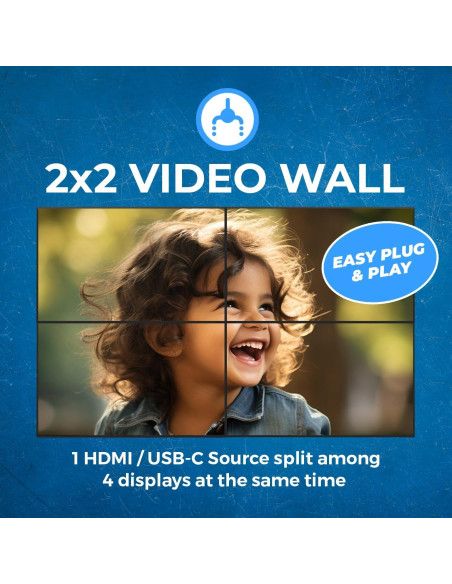 Controlador de Pared de Video OREI UHD-14VW 4K 60Hz 2x2