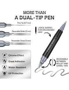 Marcador de Pintura Líquida Cromada COORIART Doble Punta 0.7mm 3mm 2