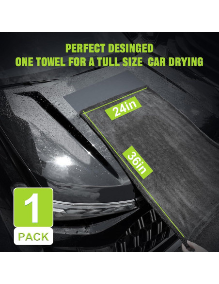 Kit de 2 Toallas de Microfibra TTRCB 1300 GSM Ultra-Absorbentes