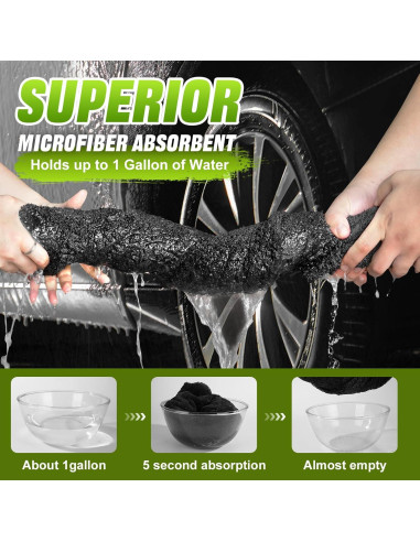 Kit de 2 Toallas de Microfibra TTRCB 1300 GSM Ultra-Absorbentes