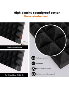 Paquete de 24 Paneles Acústicos Autoadhesivos 30.48x30.48cm - Negro 2