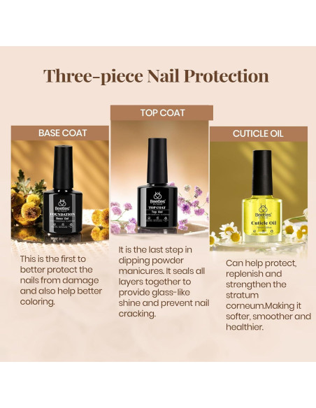 Conjunto Gel Base y Top Coat + Aceite Cutículas Beetles 3Pcs