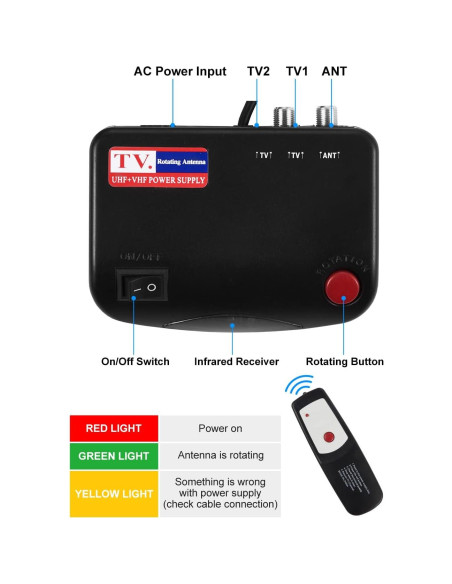 Antena HDTV Digital Amplificada Yeceny WA-2608B 200 Millas 4K Antena HDTV Digital Amplificada Yeceny WA-2608B 200 Millas 4K