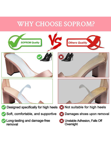 Plantillas de Gel SOPROM para Tacones Altos - Alivio Dolor Pie