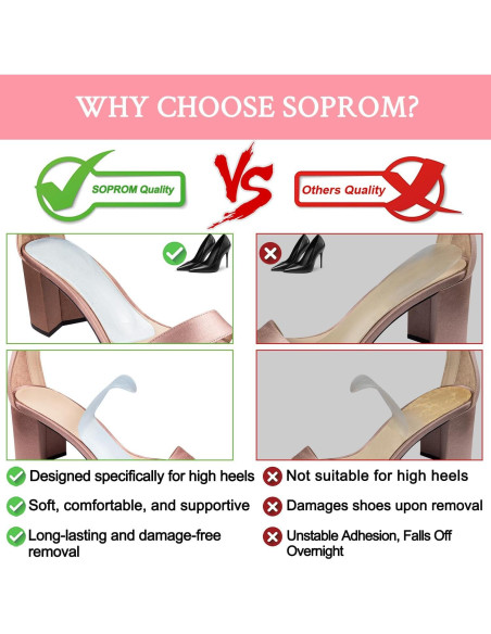 Plantillas de Gel SOPROM para Tacones Altos - Alivio Dolor Pie Plantillas de Gel SOPROM para Tacones Altos - Alivio Dolor Pie