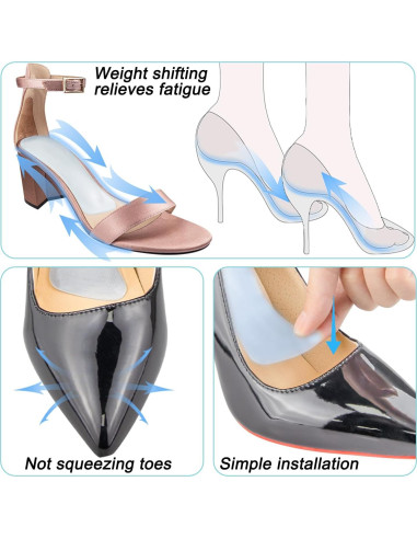 Plantillas de Gel SOPROM para Tacones Altos - Alivio Dolor Pie