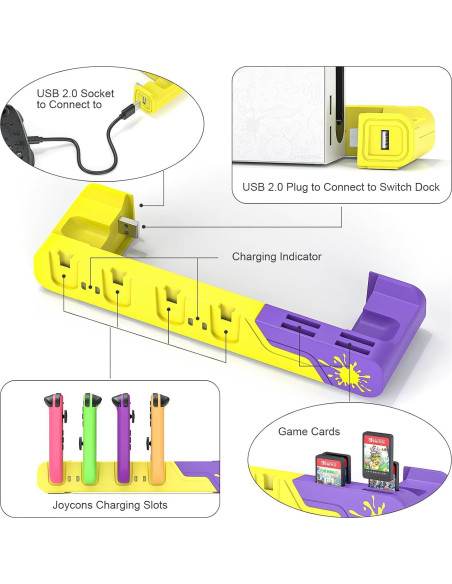 Estación de Carga Joycon Nintendo Switch OLED Splatoon 3