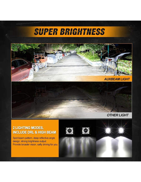Focos LED Auxbeam FA Series 3" 20W IP67 2 Modos Offroad