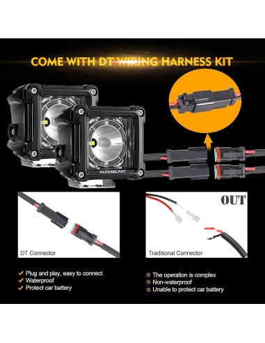 Focos LED Auxbeam FA Series 3" 20W IP67 2 Modos Offroad