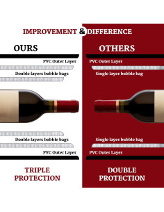 Bolsas de Vino Reutilizables Aozita 4 Set (8 pcs) Protección Triple 2