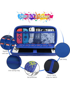 Funda de Transporte Dura RHOTALL Azul para Nintendo Switch 2