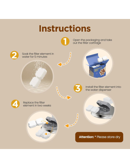 Filtros de Agua para Gatos GIOTOHUN S11 - 12 Piezas