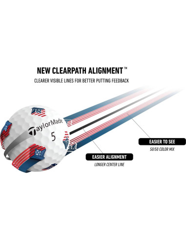 Pelotas de Golf TaylorMade TP5 Pix 2024 - 12 Unidades