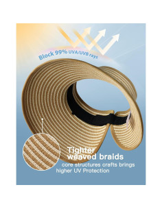 Sombrero de sol FURTALK para mujer, ala ancha, UPF 80+ 2