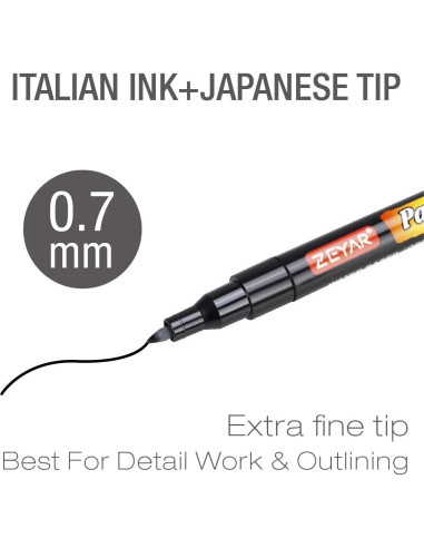 Lápiz de Pintura Acrílica ZEYAR 18 Colores Punta Extra Fina