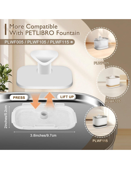 Filtros de Reemplazo SORON para Fuente de Agua Gatos 20 Pcs