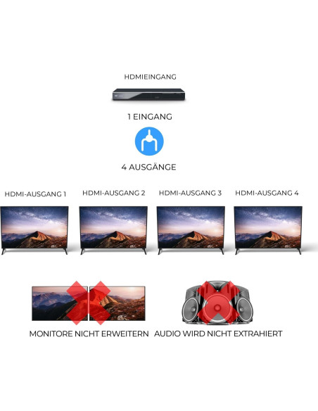 Divisor HDMI 1x4 OREI HD-104 4K@30Hz Compacto Plug & Play