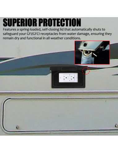 Placa Cubierta Salida Poder Exterior Calvana Negro 7.62cm