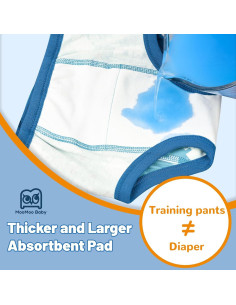 Ropa Interior Absorbente MooMoo Baby 2T Algodón Azul 2