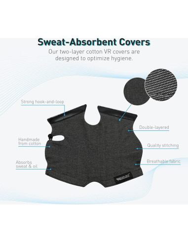 Juego de Fundas y Correa de Cabeza VR Cover PSVR2