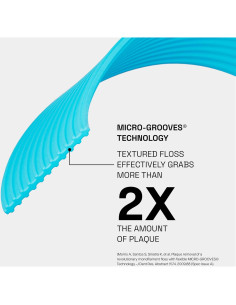 Hilo Dental Encerado REACH Ultraclean Menta 27.43 m 2