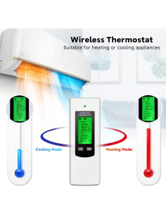 Enchufe Termostático Inalámbrico HYCENCY Programable 120V 2