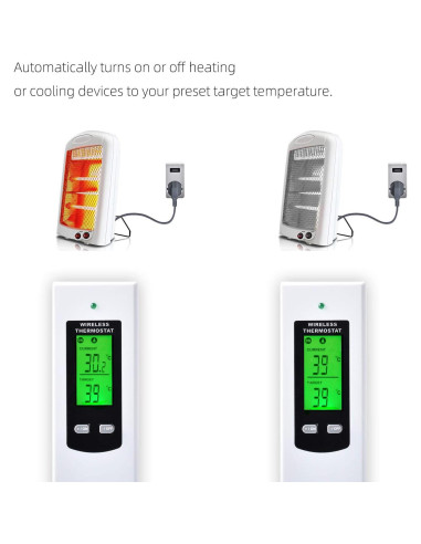 Enchufe Termostático Inalámbrico HYCENCY Programable 120V