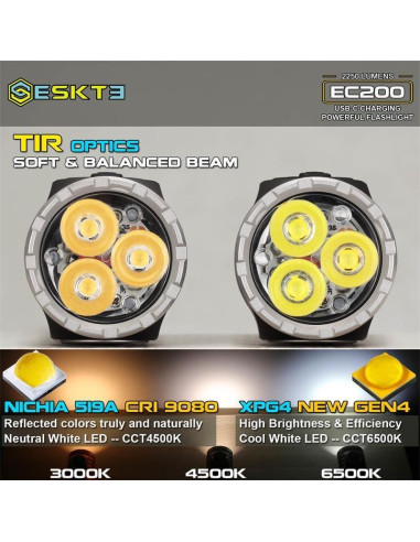 Linterna LED Recargable SKILHUNT EC200 2250 Lúmenes USB-C