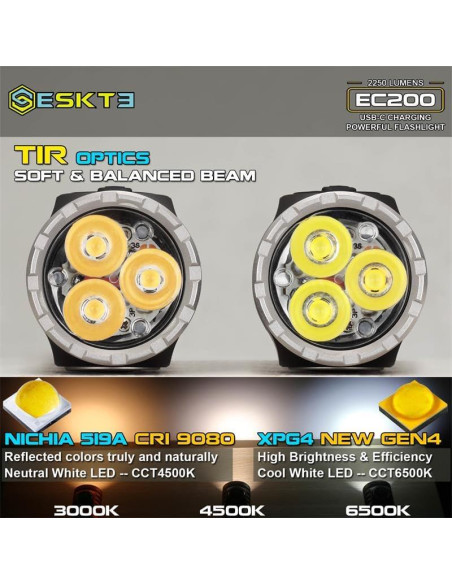 Linterna LED Recargable SKILHUNT EC200 2250 Lúmenes USB-C Linterna LED Recargable SKILHUNT EC200 2250 Lúmenes USB-C